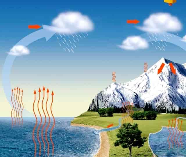 中考考不上高中只能读职高